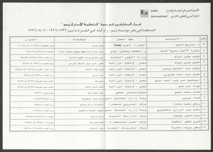Khalil Touma's Certificate in Strategic Management, 1996