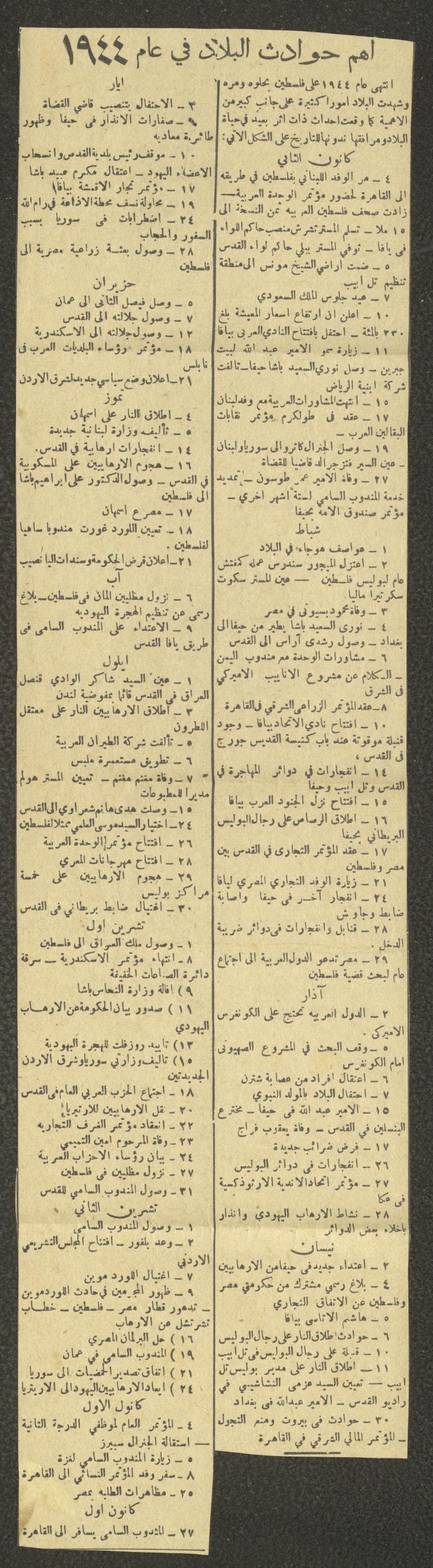 ملخص أحداث خاصة بفلسطين، 31 كانون الأول 1944