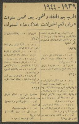 ملخص عن أحداث الحرب العالمية الثانية، 3 أيلول 1944