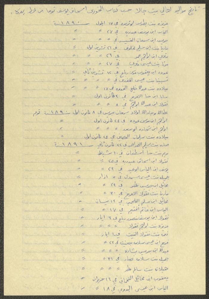 Notes by Boutros Touma, Chile, the 1980s 