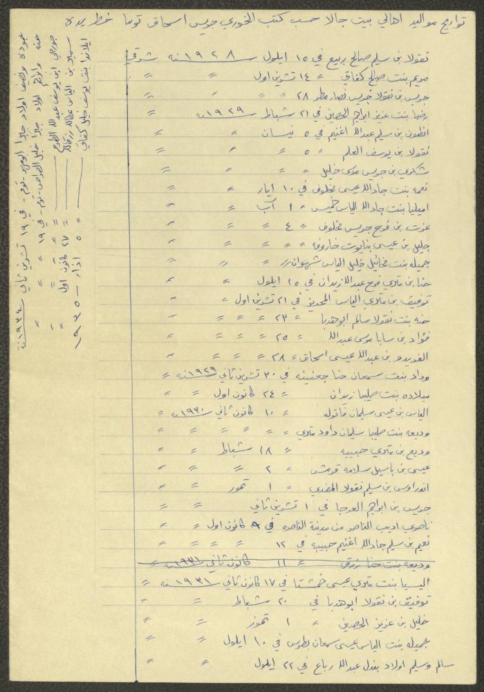 Notes by Boutros Touma, Chile, the 1980s 