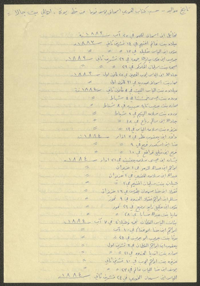 Notes by Boutros Touma, Chile, the 1980s 