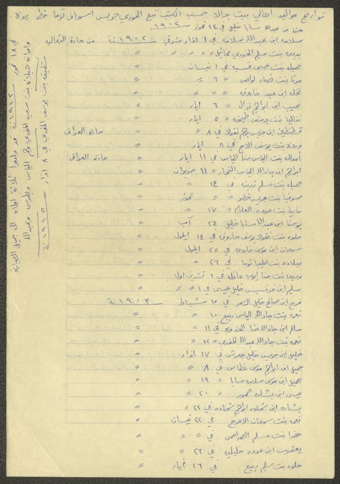 Notes by Boutros Touma, Chile, the 1980s 