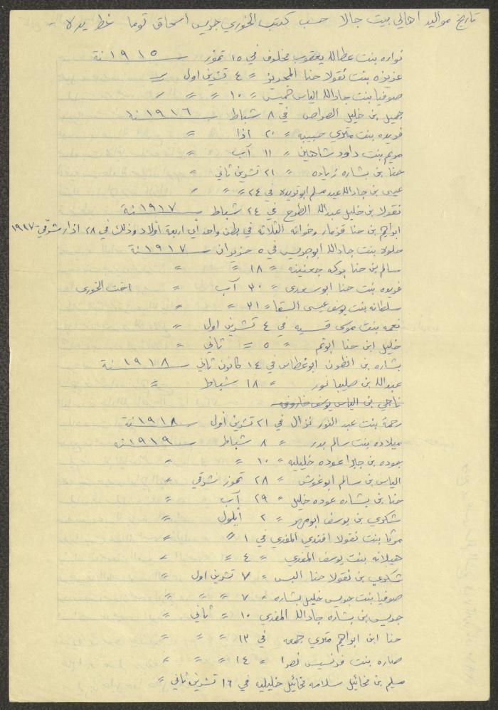 Notes by Boutros Touma, Chile, the 1980s 