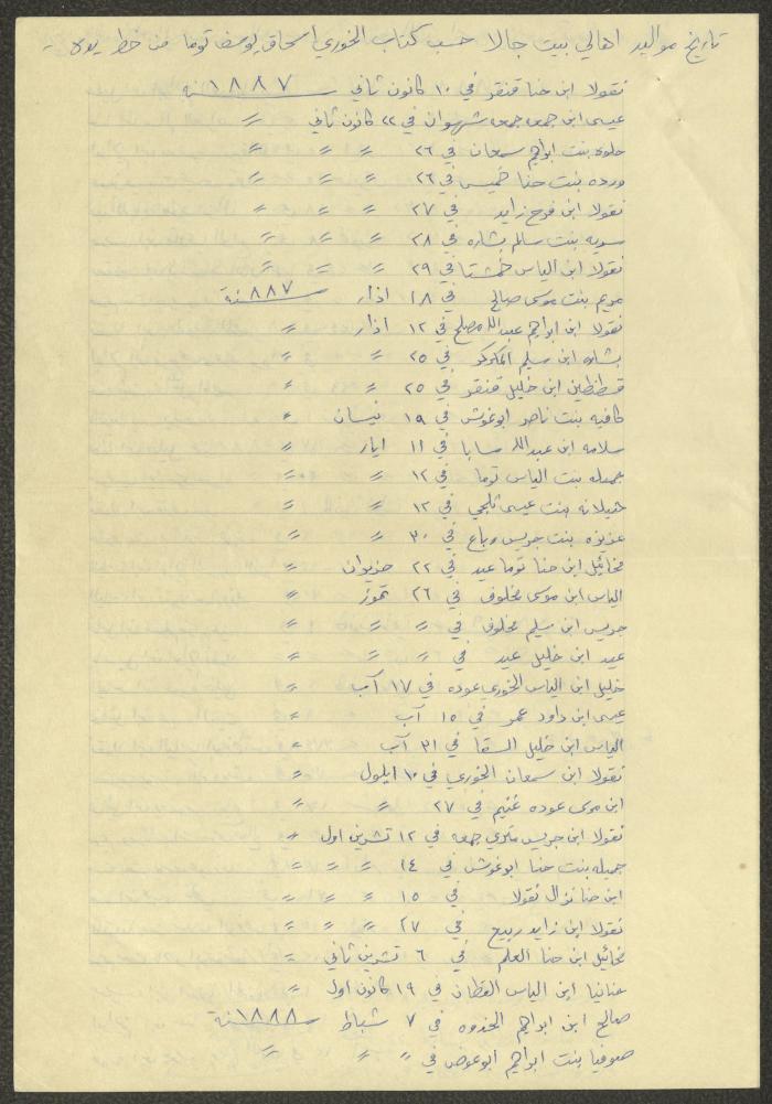 Notes by Boutros Touma, Chile, the 1980s 