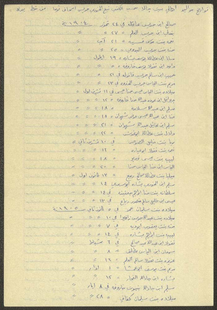 Notes by Boutros Touma, Chile, the 1980s 