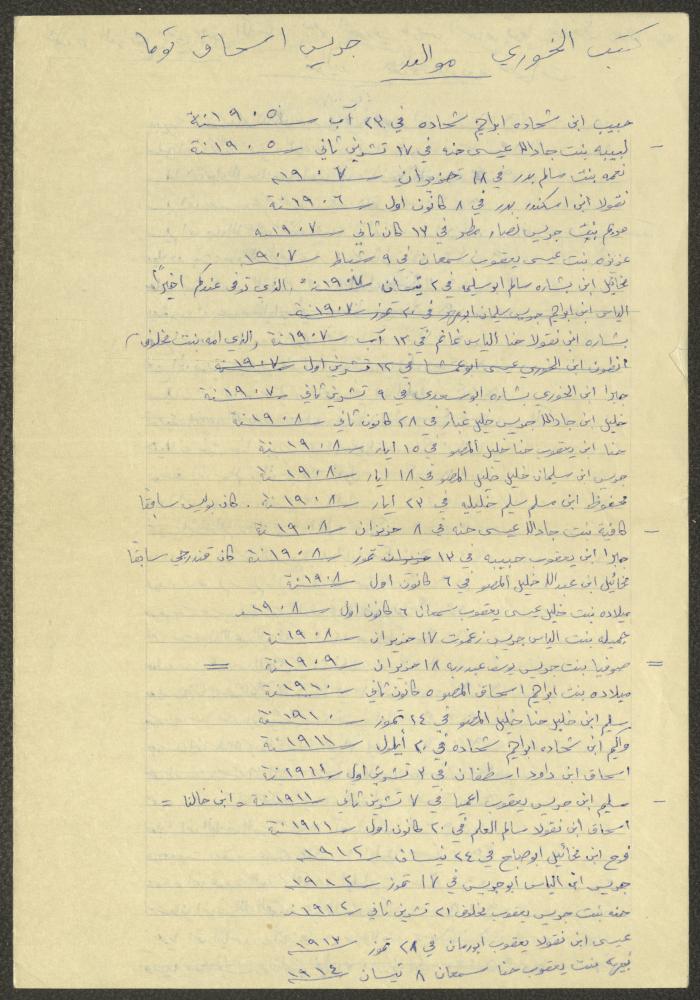 Notes by Boutros Touma, Chile, the 1980s 