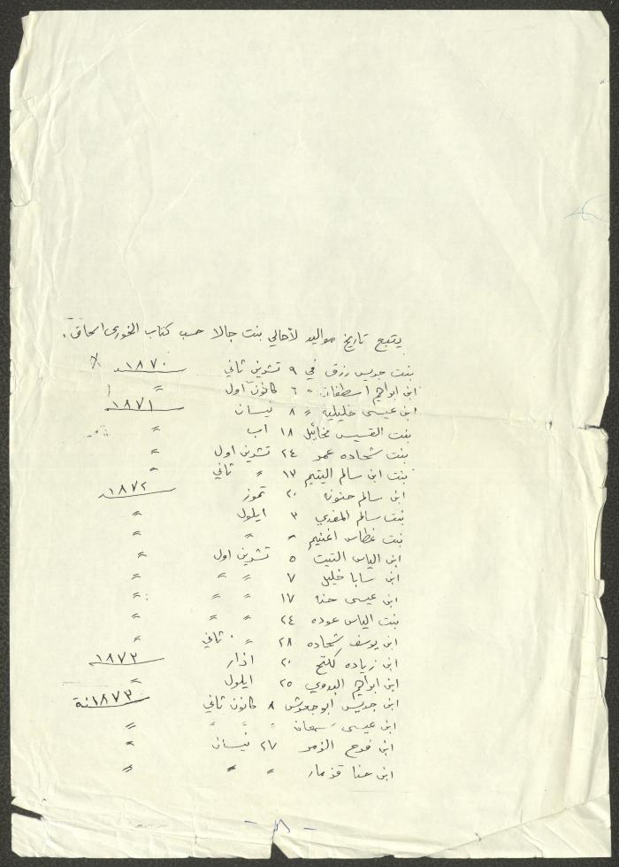 Notes by Boutros Touma, Chile, the 1980s 