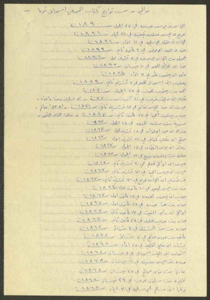 Notes by Boutros Touma, Chile, the 1980s 