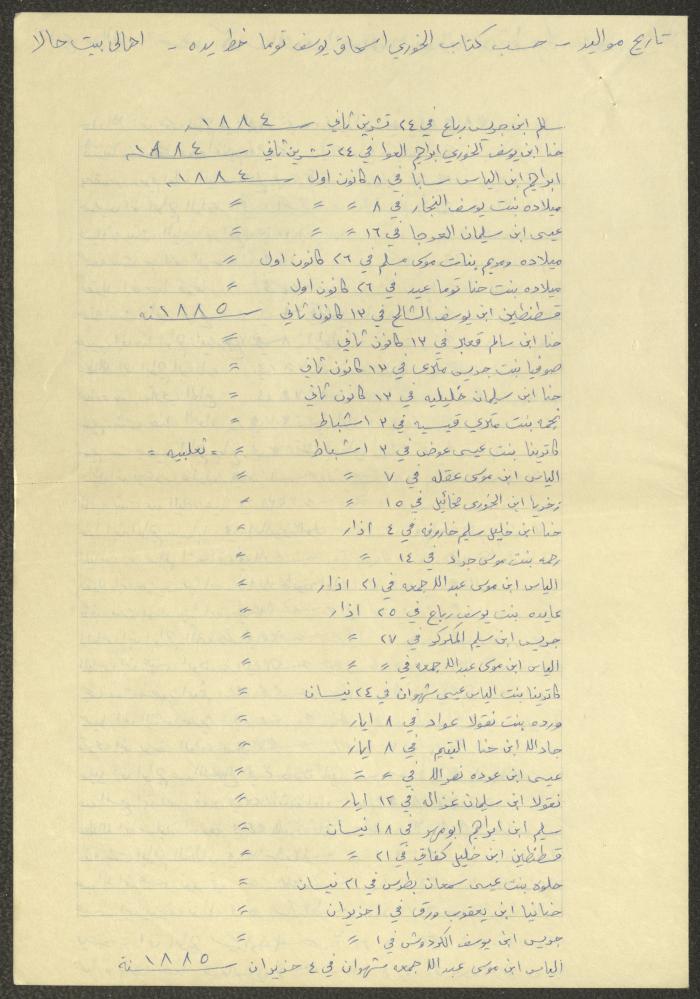 Notes by Boutros Touma, Chile, the 1980s 