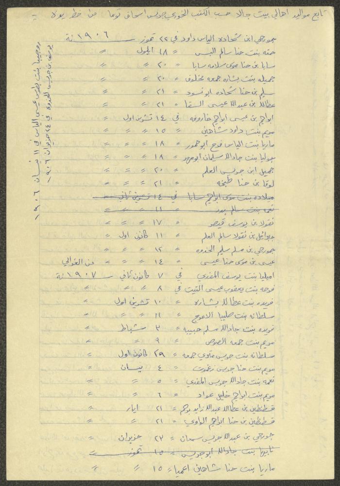Notes by Boutros Touma, Chile, the 1980s 