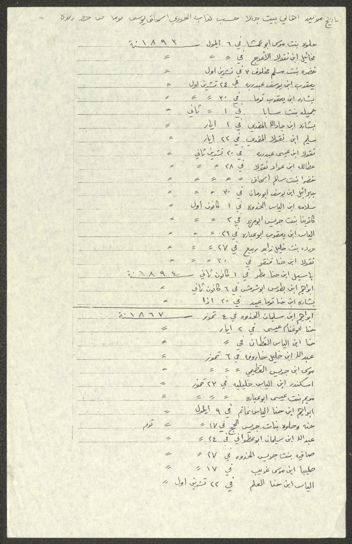 Notes by Boutros Touma, Chile, the 1980s 