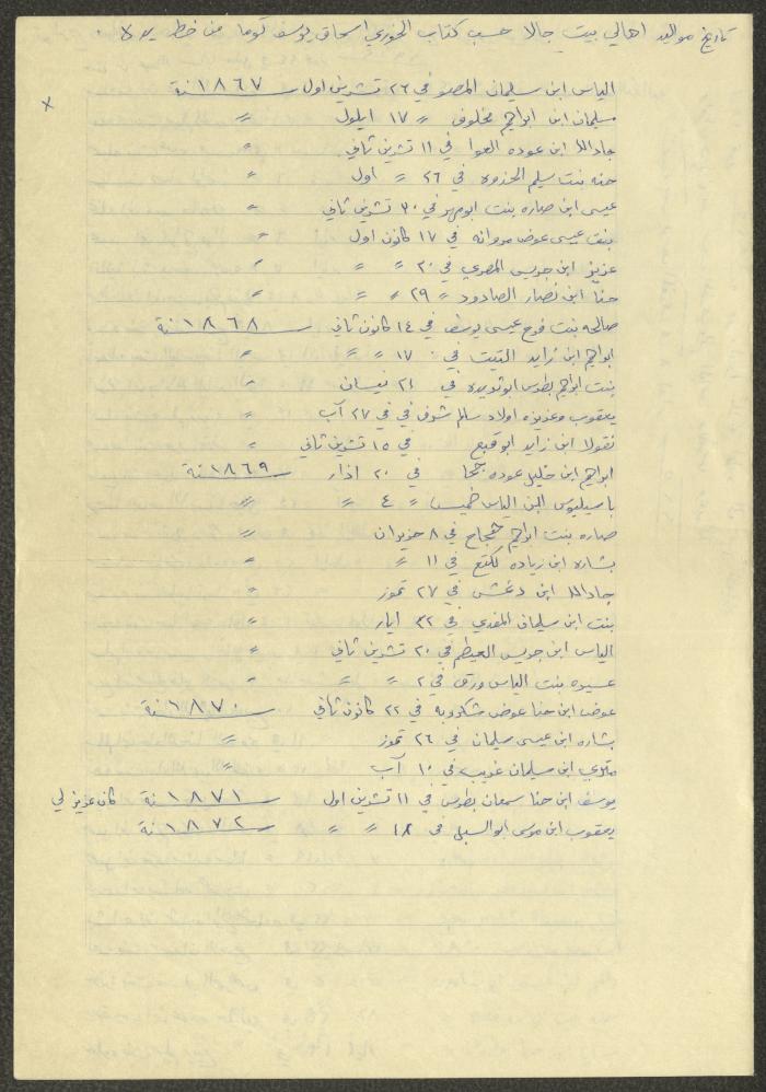 Notes by Boutros Touma, Chile, the 1980s 
