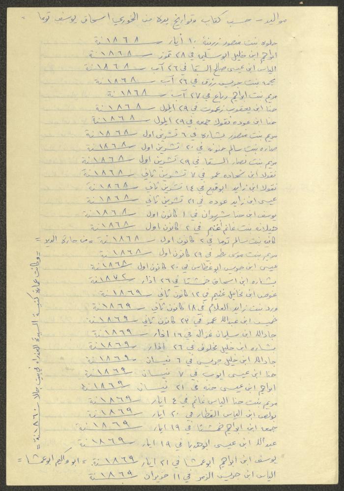 Notes by Boutros Touma, Chile, the 1980s 