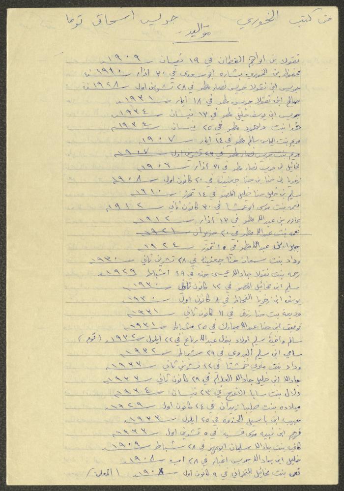 Notes by Boutros Touma, Chile, the 1980s 