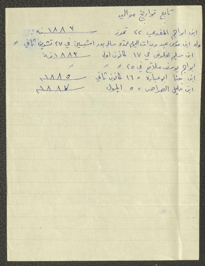 Notes by Boutros Touma, Chile, the 1980s 