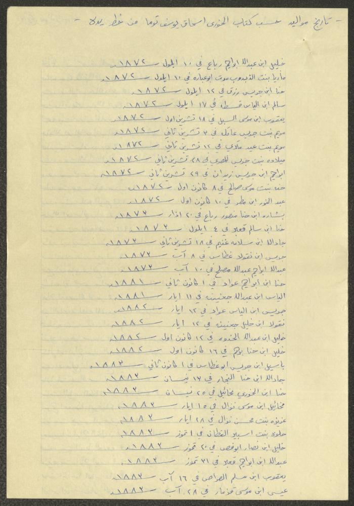 Notes by Boutros Touma, Chile, the 1980s 