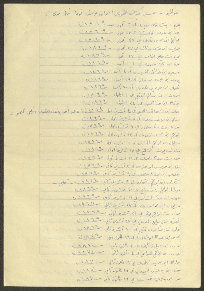 Notes by Boutros Touma, Chile, the 1980s 