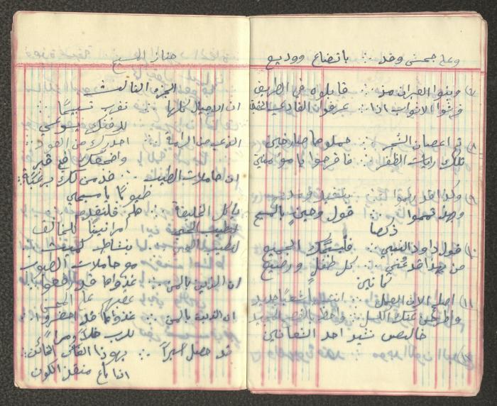 Khalil Touma's Business and Expenses Notebook, the Early 1920s 