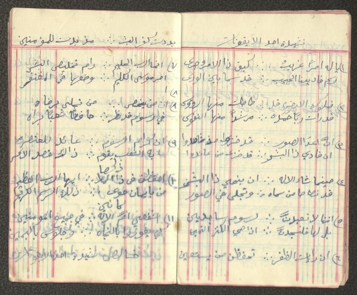 Khalil Touma's Business and Expenses Notebook, the Early 1920s 
