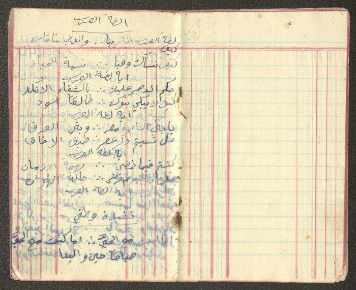 Khalil Touma's Business and Expenses Notebook, the Early 1920s 