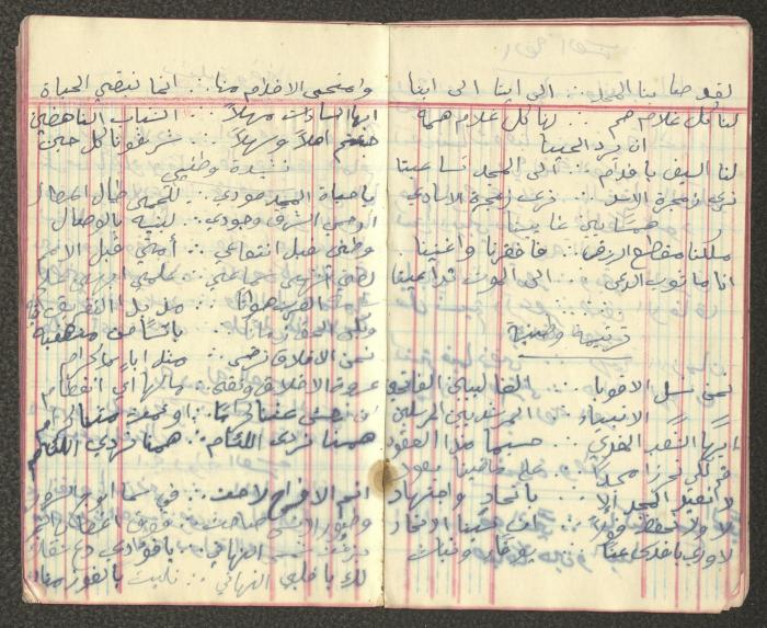 Khalil Touma's Business and Expenses Notebook, the Early 1920s 
