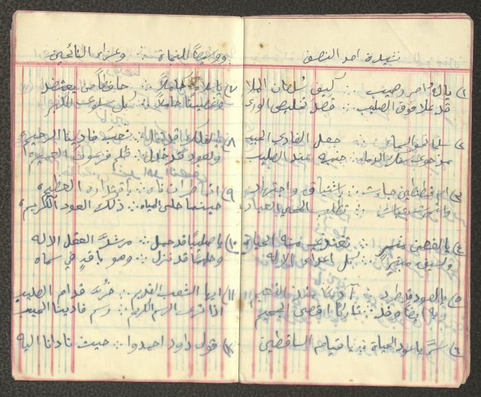 Khalil Touma's Business and Expenses Notebook, the Early 1920s 