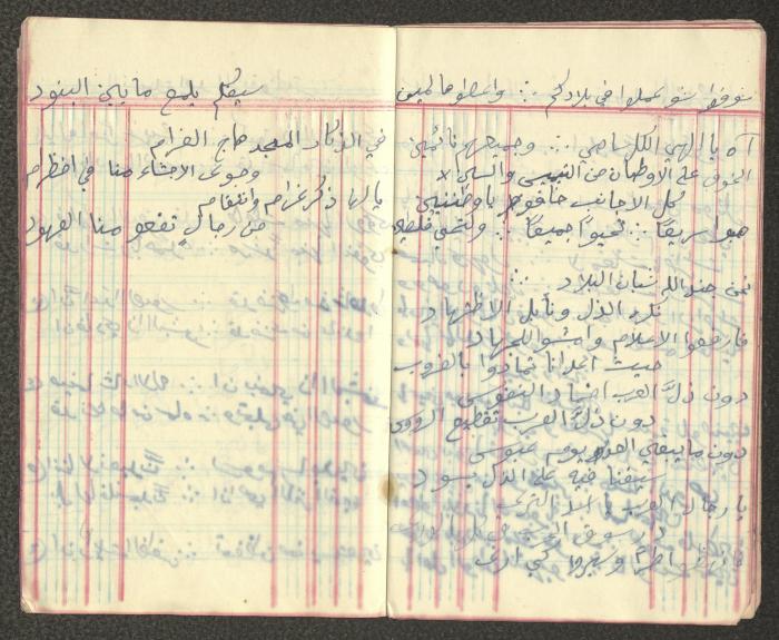 Khalil Touma's Business and Expenses Notebook, the Early 1920s 