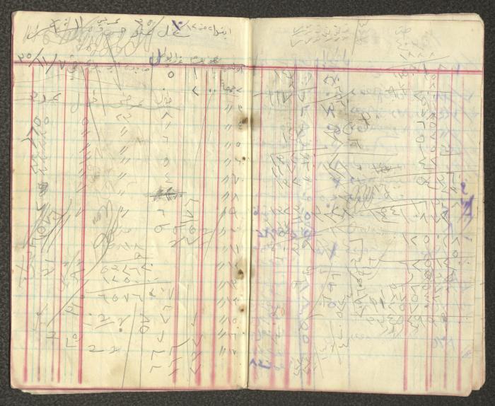 Khalil Touma's Business and Expenses Notebook, the Early 1920s 