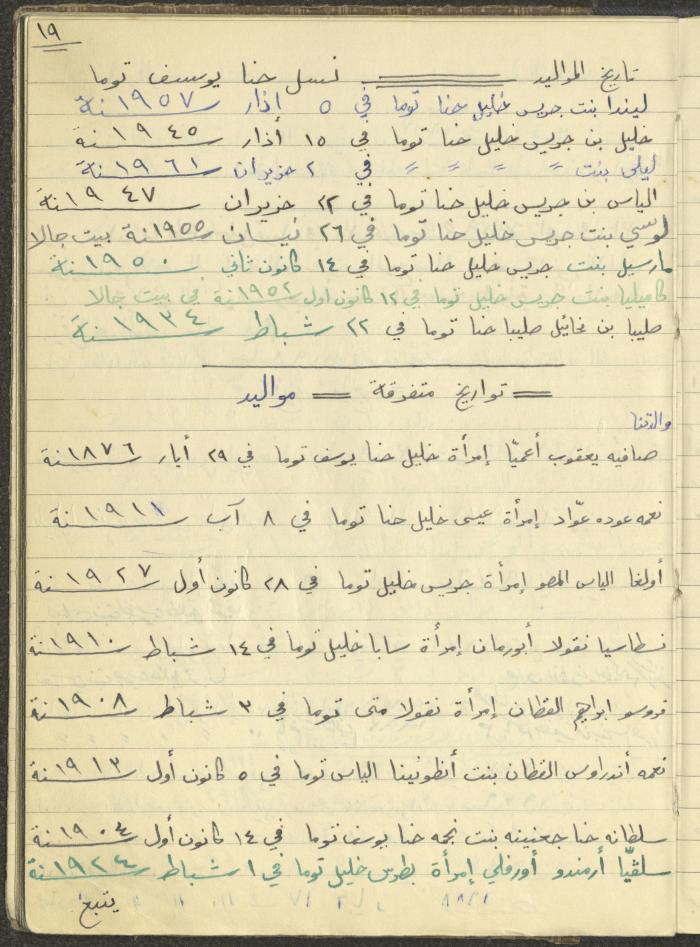 Boutros Touma's Journey to Latin America, 1949