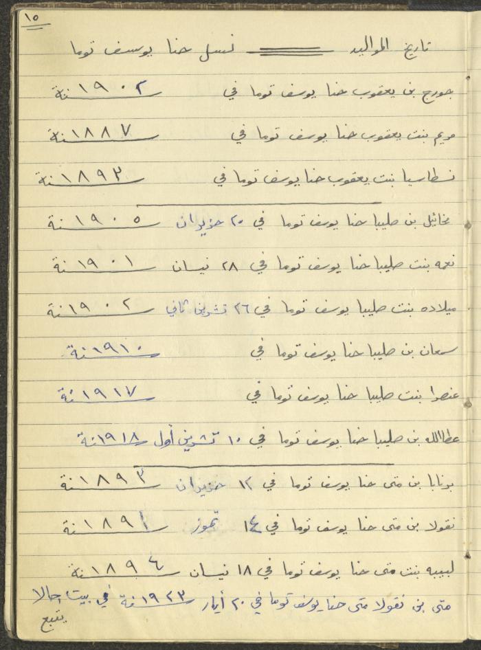 Boutros Touma's Journey to Latin America, 1949