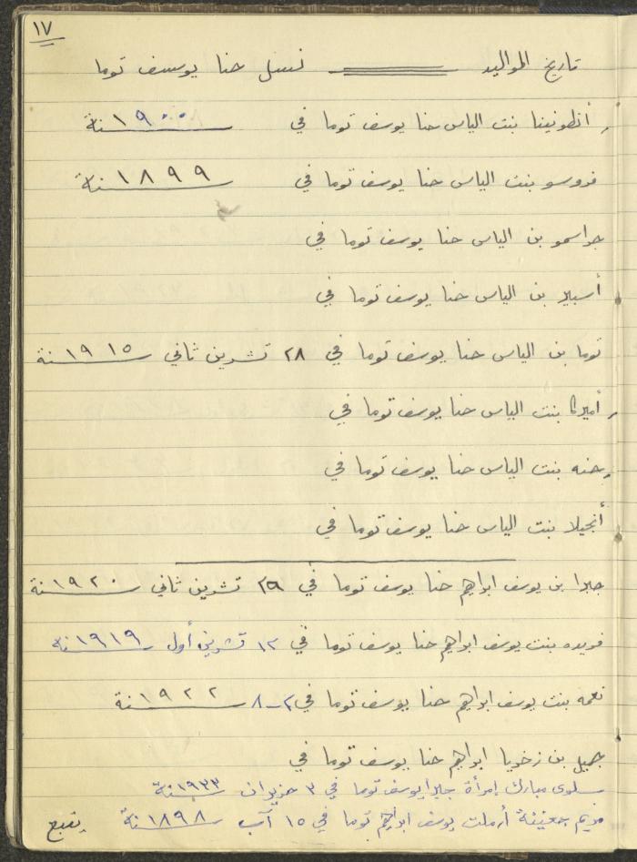 Boutros Touma's Journey to Latin America, 1949