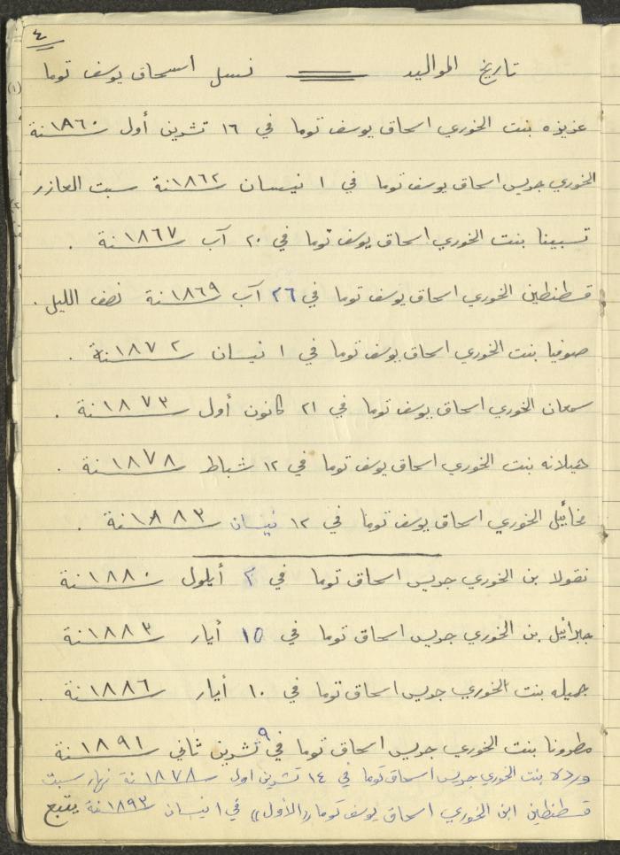 Boutros Touma's Journey to Latin America, 1949