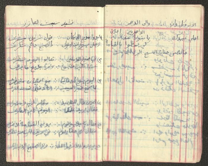 Khalil Touma's Business and Expenses Notebook, the Early 1920s 