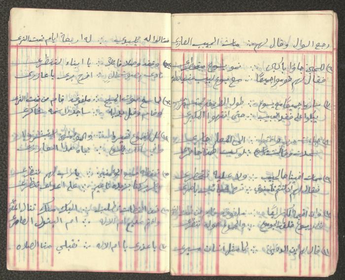 Khalil Touma's Business and Expenses Notebook, the Early 1920s 
