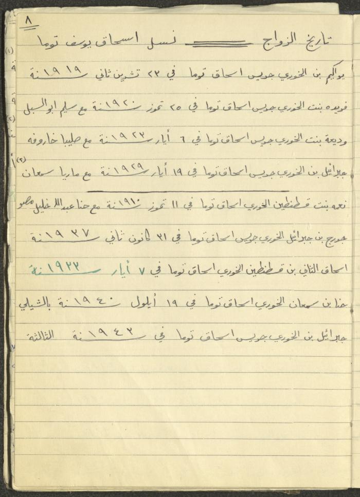 Boutros Touma's Journey to Latin America, 1949