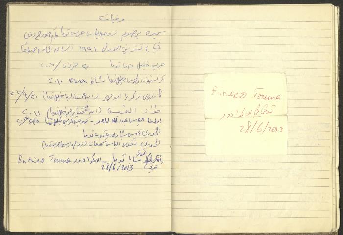 Boutros Touma's Journey to Latin America, 1949