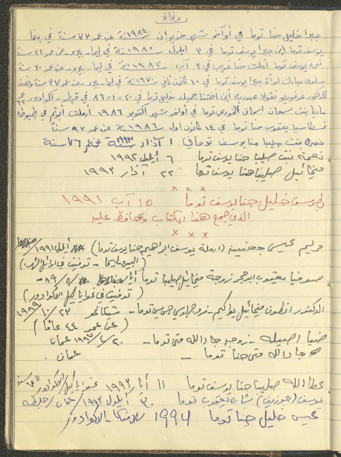 Boutros Touma's Journey to Latin America, 1949