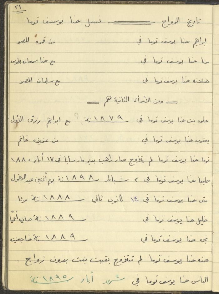 Boutros Touma's Journey to Latin America, 1949