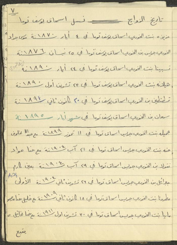 Boutros Touma's Journey to Latin America, 1949