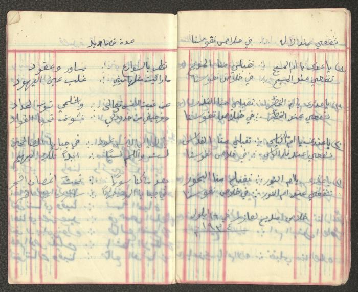 Khalil Touma's Business and Expenses Notebook, the Early 1920s 
