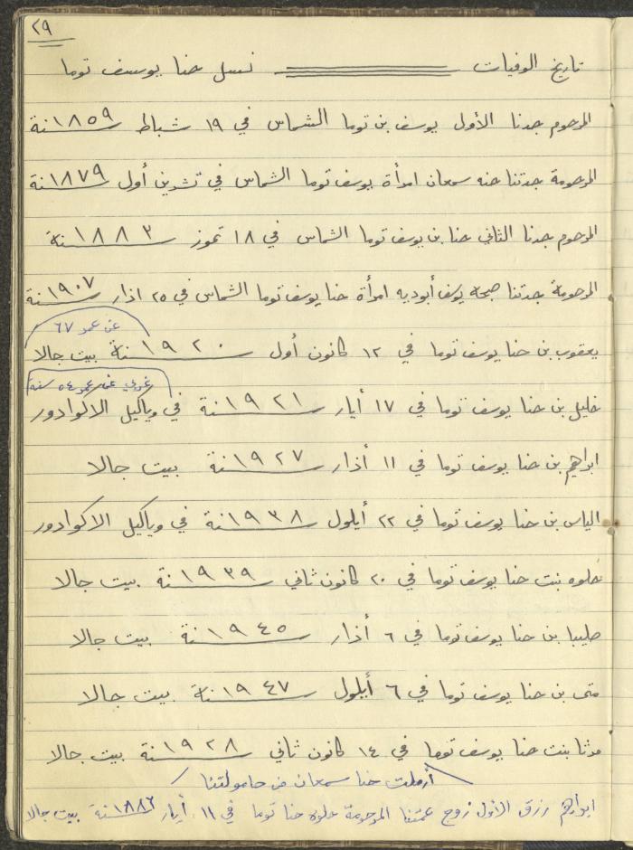 Boutros Touma's Journey to Latin America, 1949