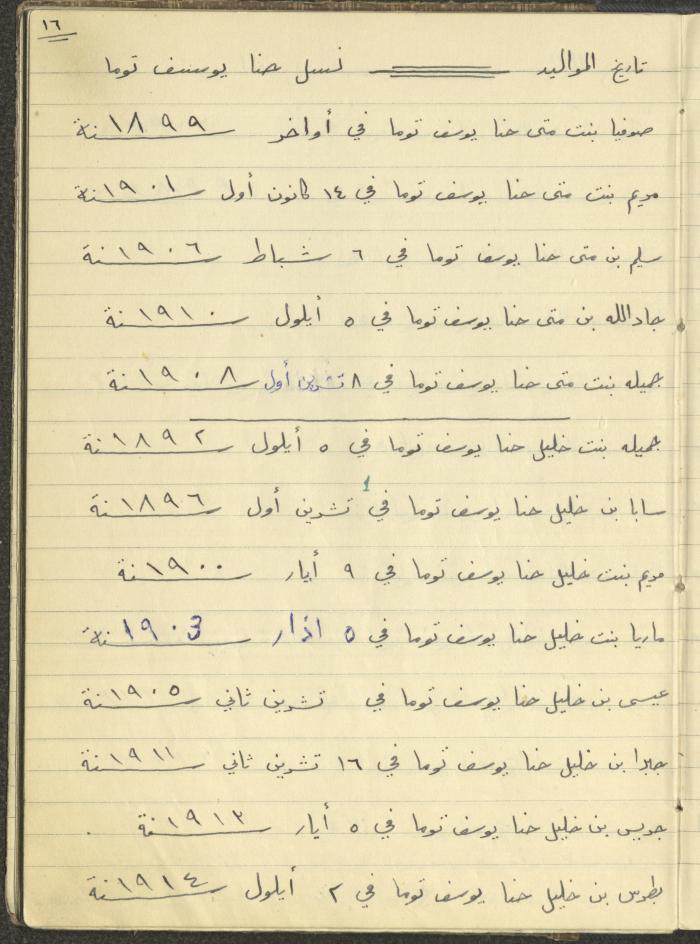 Boutros Touma's Journey to Latin America, 1949