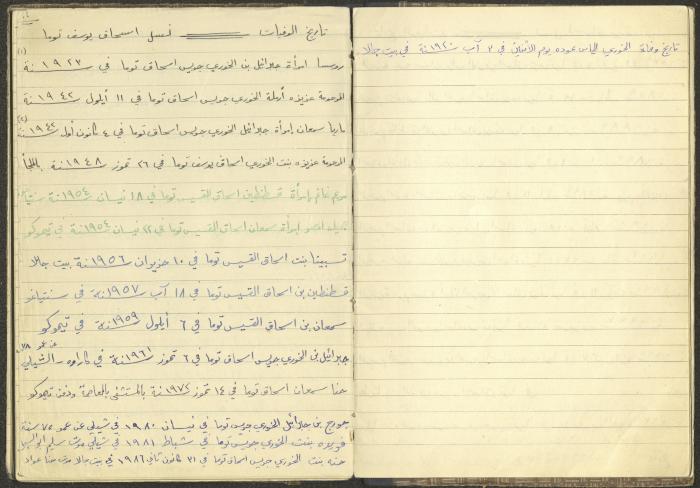 Boutros Touma's Journey to Latin America, 1949