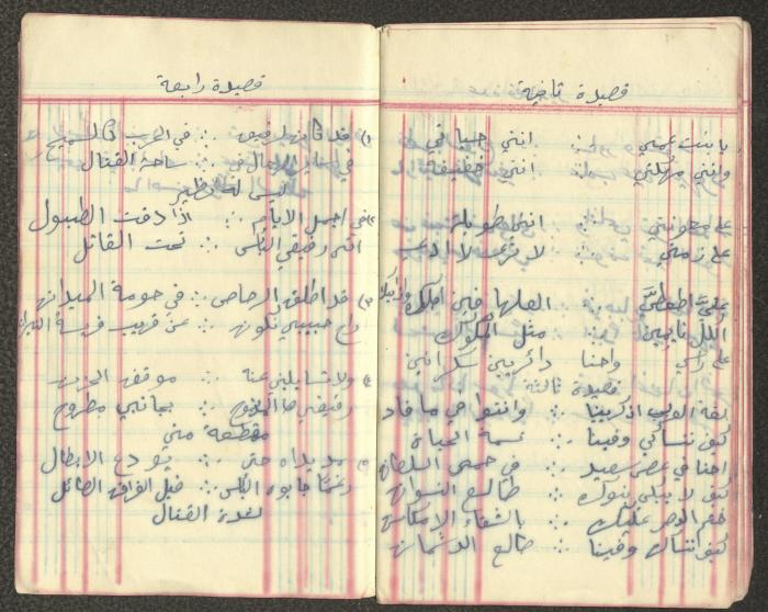 Khalil Touma's Business and Expenses Notebook, the Early 1920s 