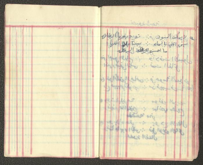 Khalil Touma's Business and Expenses Notebook, the Early 1920s 