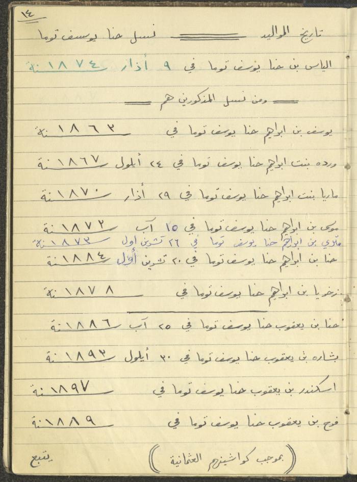 Boutros Touma's Journey to Latin America, 1949
