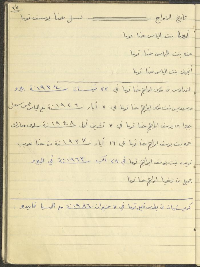 Boutros Touma's Journey to Latin America, 1949