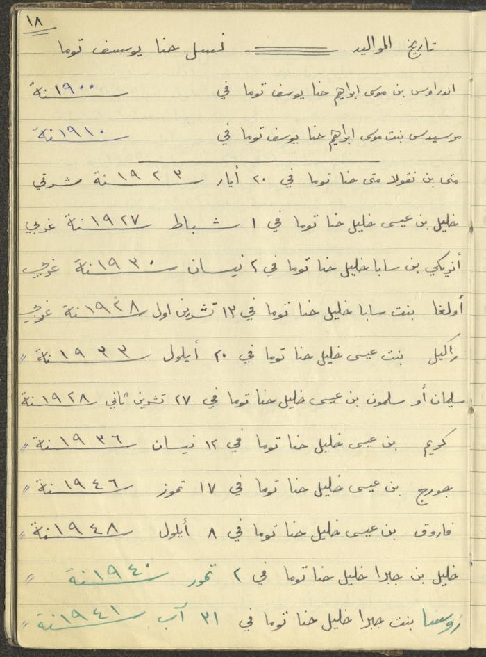 Boutros Touma's Journey to Latin America, 1949