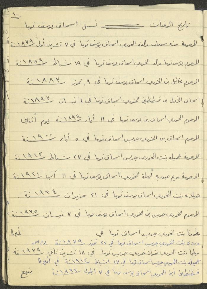 Boutros Touma's Journey to Latin America, 1949